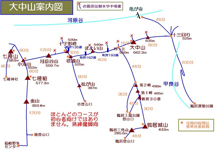 ばんたんライン　大中山
